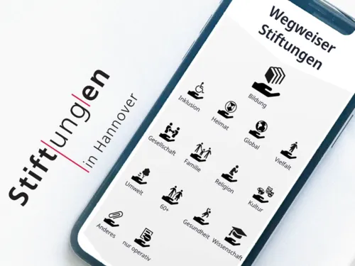 Handy mit verschiedenen Icons auf dem Display